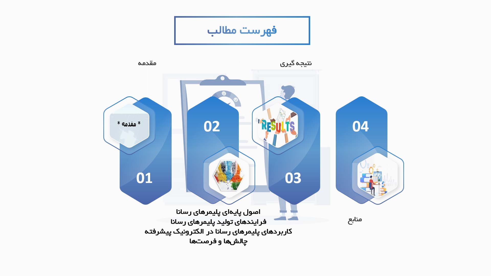 پاورپوینت در مورد توسعه پلیمرهای رسانا برای کاربردهای الکترونیکی پیشرفته